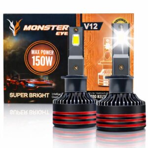 MonsterEye 150W LED Kit 6000K by Motorbasket