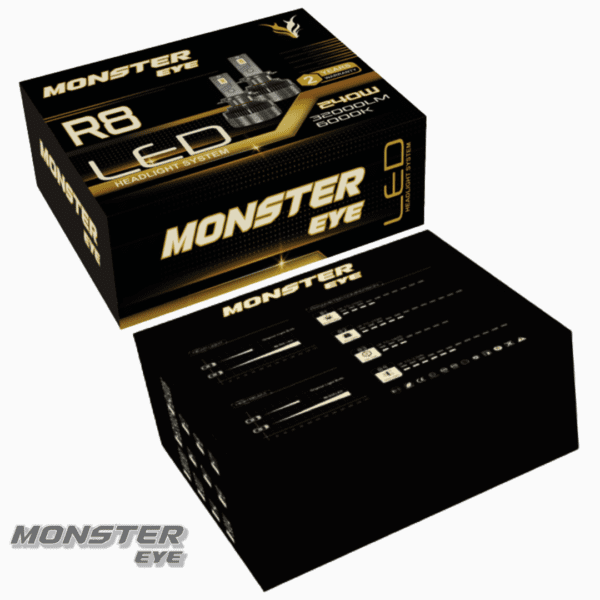 MonsterEye R8 240W LED Kit 6000K by Motorbasket - Image 3