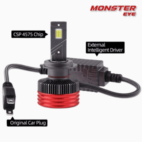 MonsterEye Q5 150W LED Kit 6000K by Motorbasket - Image 6